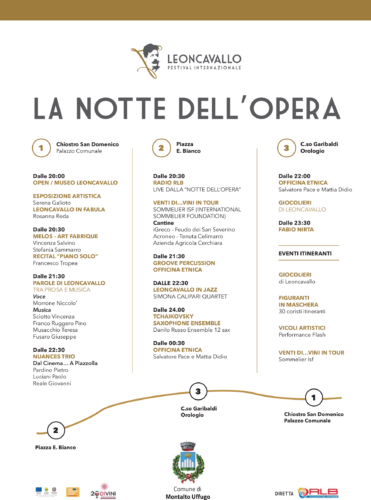 La-Notte-dell-Opera-Programma